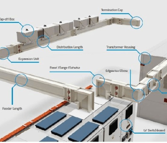 Busbar Trunking Panel
