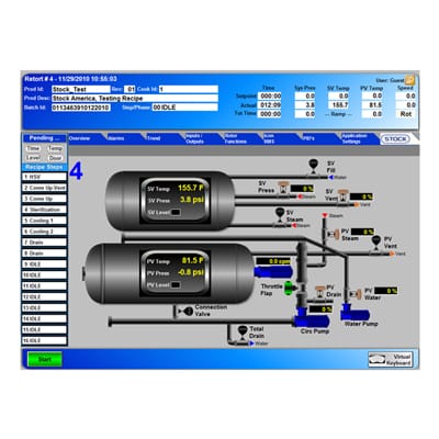 SCADA
