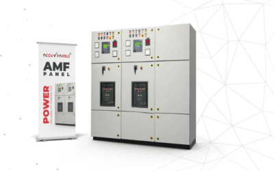 What is Amf Panel and is Application