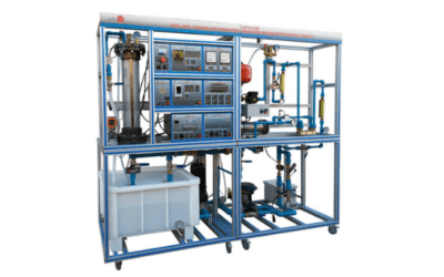 Technology evolution of flow and pressure control automation panel
